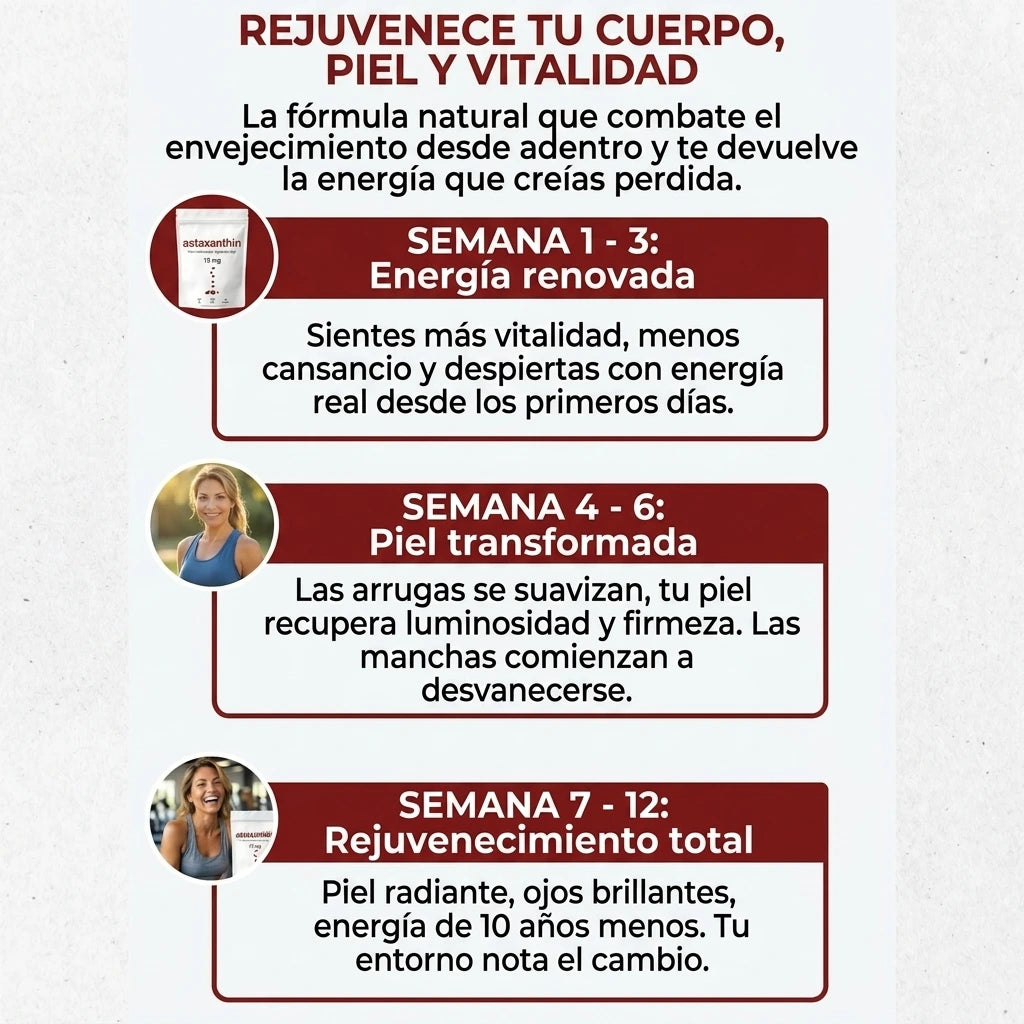 Astaxantina 12mg — El "Botox Japonés" en Cápsulas