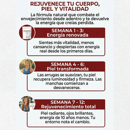 Astaxantina 12mg — El "Botox Japonés" en Cápsulas