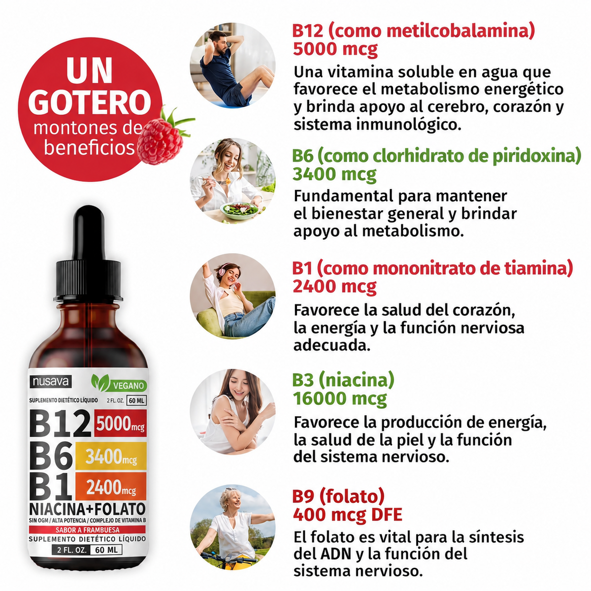 Vitamina B12