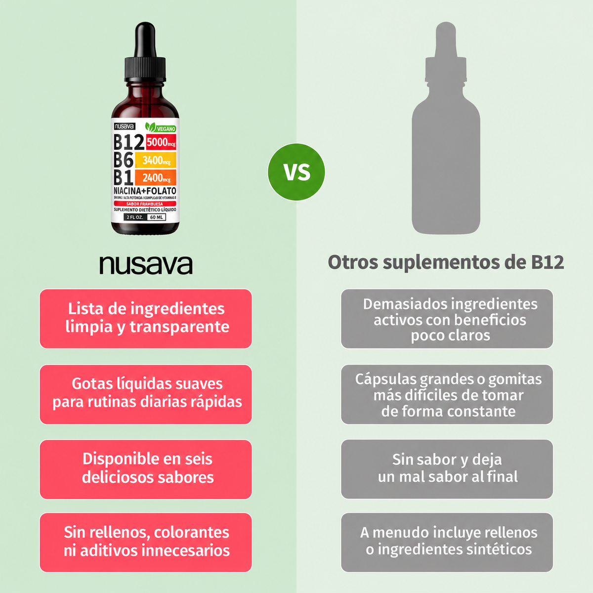Vitamina B12