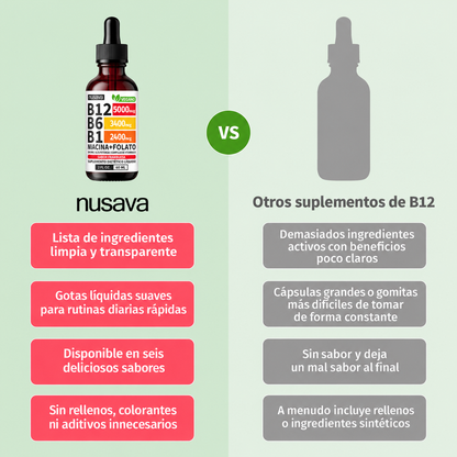 Vitamina B12