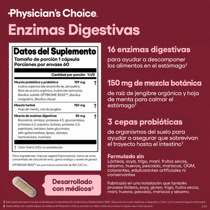 Digestive Enzymes