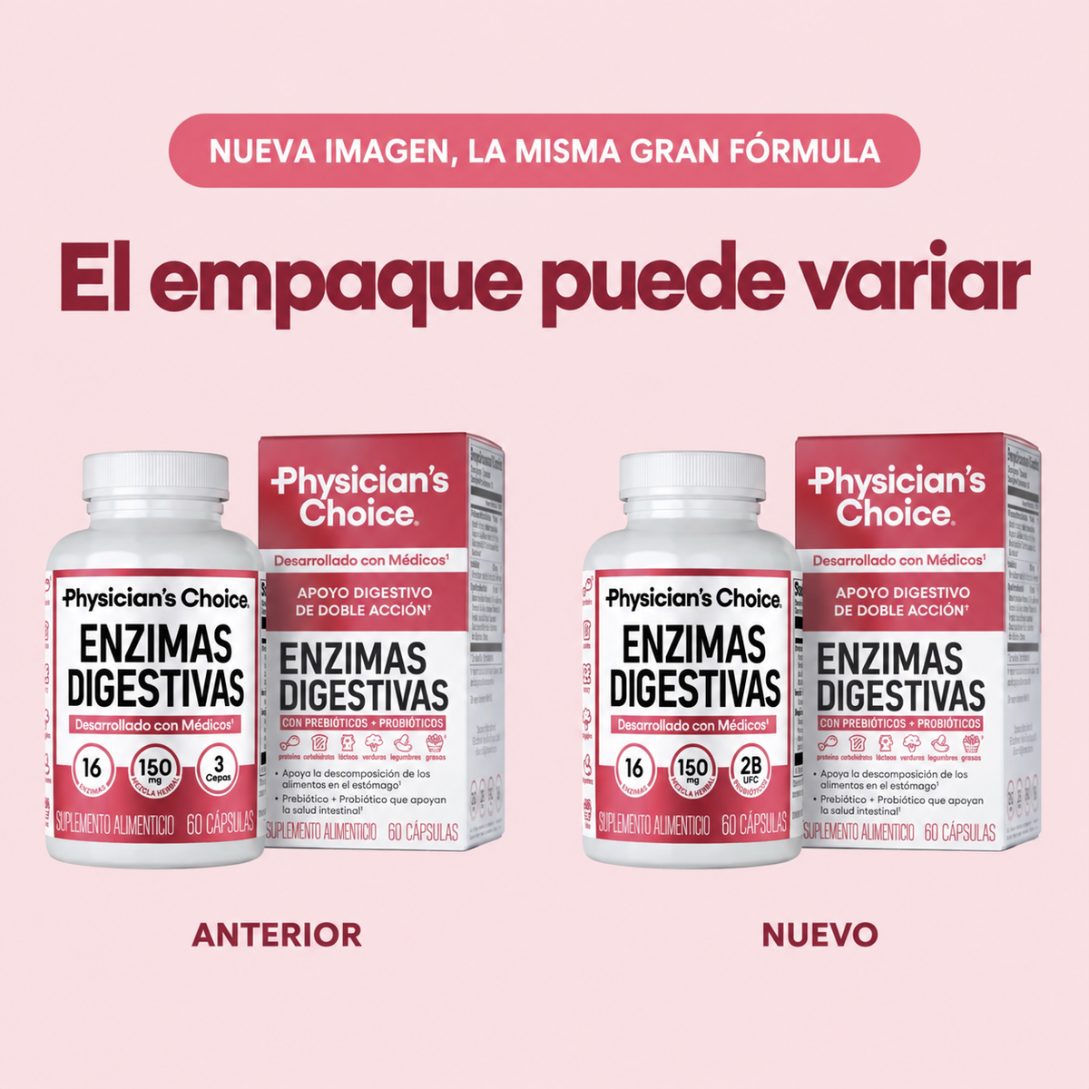 Digestive Enzymes