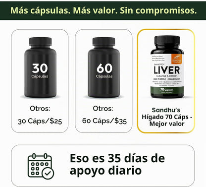 Liver Cleanse & Detox